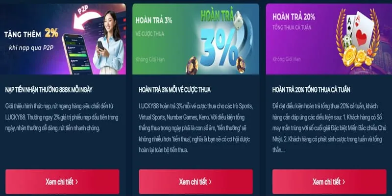 Hoàn trả cược Slot Game 799bet