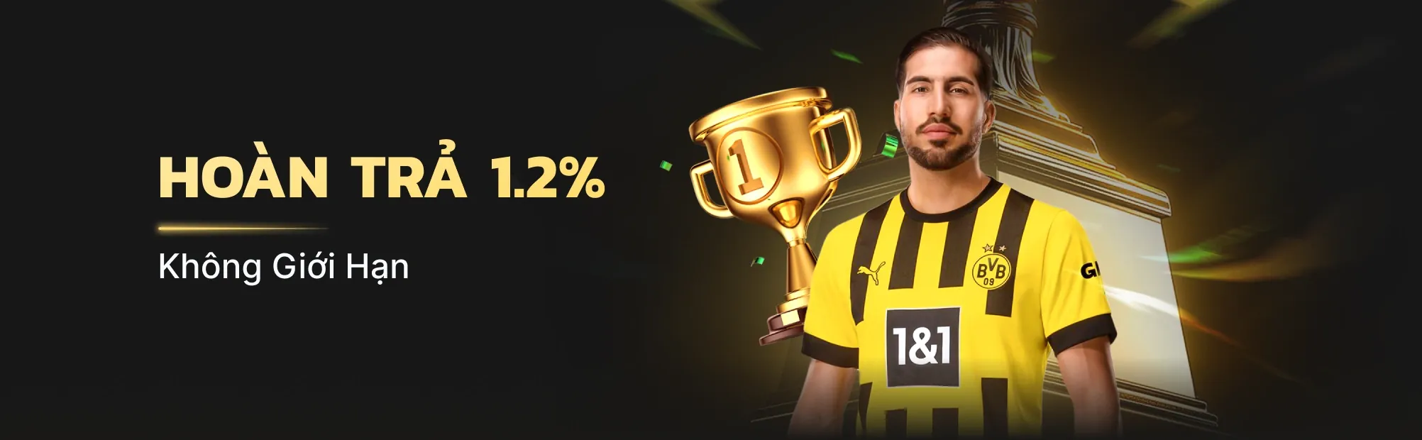 Quản lý vốn cá cược